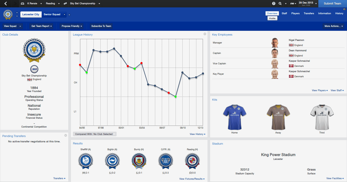http://fmslovakia.com/wp-content/uploads/2013/10/Leicester_Overview_Profile.png