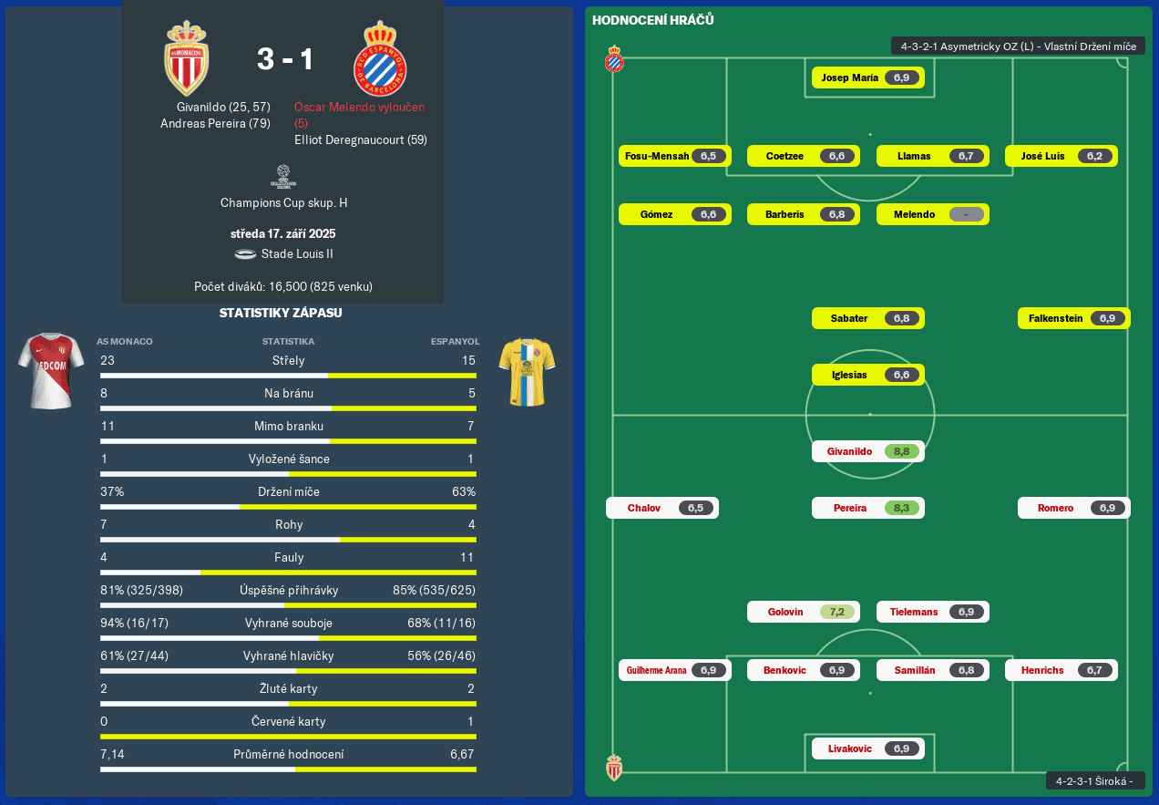 RCD Espanyol - XXXIII. - Setembre 2025
